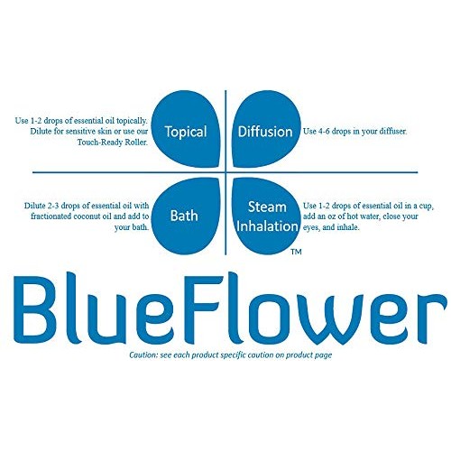 BlueFlower Eucalyptus Essential Oil Roller - 10ml