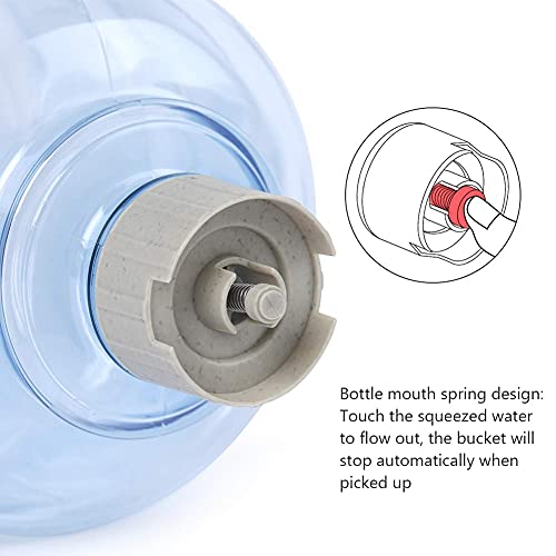 BLUERISE Dog Water Bowl Dispenser 100% BPA-Free Automatic Dog Feed...