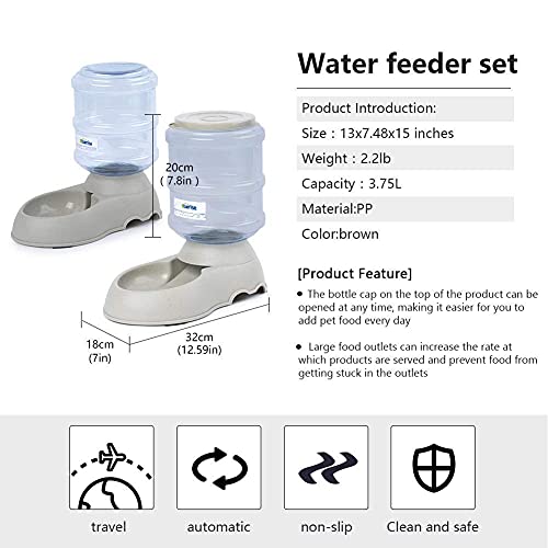 BLUERISE Dog Water Bowl Dispenser 100% BPA-Free Automatic Dog Feed...