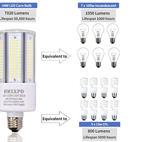 BMXKPO 2 Pack 600W Equivalent LED Corn Light Bulb 7020LM 54W Corn ...