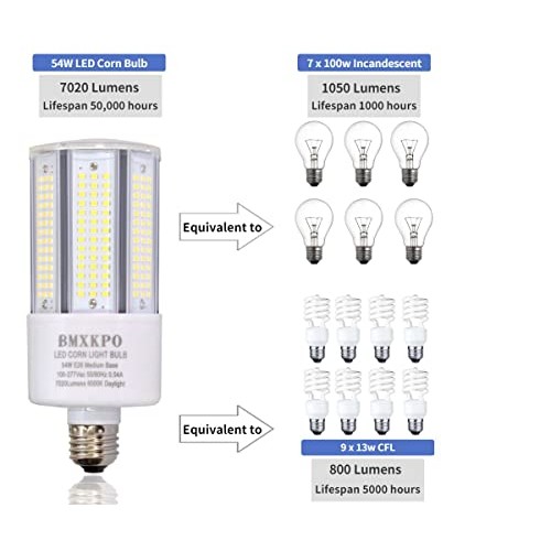 BMXKPO 2 Pack 600W Equivalent LED Corn Light Bulb 7020LM 54W Corn ...