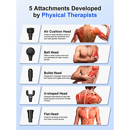 BOB AND BRAD T2 Massage Gun, Percussion Muscle Massage Gun Deep Ti...