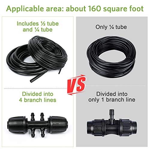 Bonviee Drip Irrigation Kit, 169FT Greenhouse Watering System, 1/4...