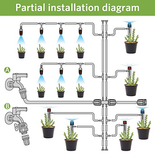 Bonviee Drip Irrigation Kit, 169FT Greenhouse Watering System, 1/4...