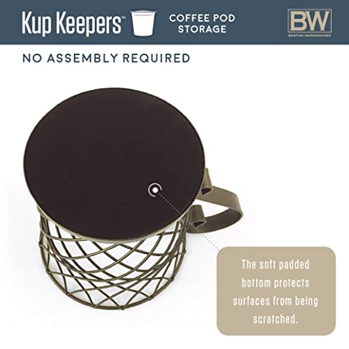 Boston Warehouse Coffee Mug Kup Keeper, Storage Basket,20 pods