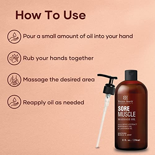 BOTANIC HEARTH Sore Muscle Massage Oil - with Arnica Montana Extra...