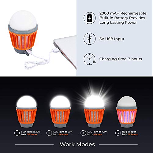 Bug Bulb 2 in 1 Camping Lantern by Boundery - Electric Bug Zapper ...