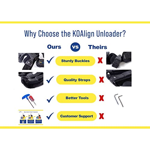 OA Unloader Knee Brace- Arthritis Pain Relief, Osteoarthritis, Bon...