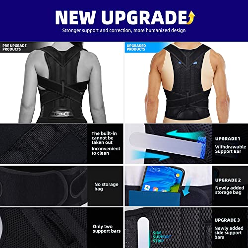 Upgraded Posture Corrector Back Brace for Men and Women, New Versi...