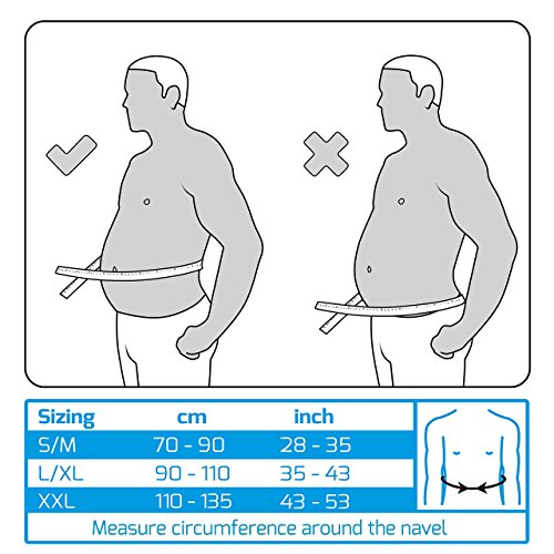 BraceUP Stabilizing Lumbar Lower Back Brace Support Belt Dual Adju...