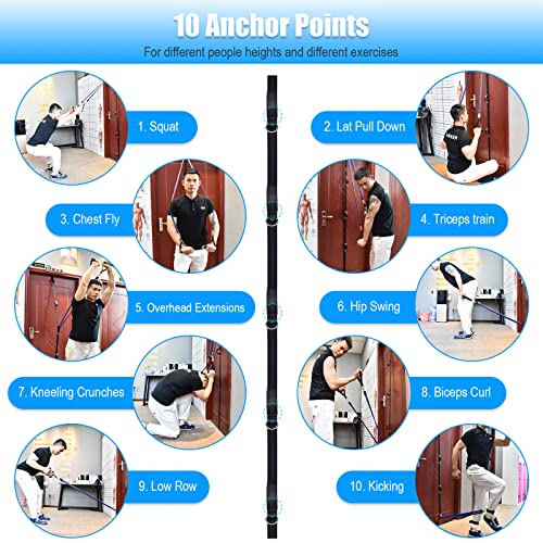 Brebebe Door Anchor Strap for Resistance Bands Exercises, Multi Po...