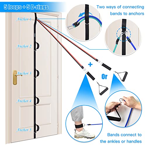 Brebebe Door Anchor Strap for Resistance Bands Exercises, Multi Po...