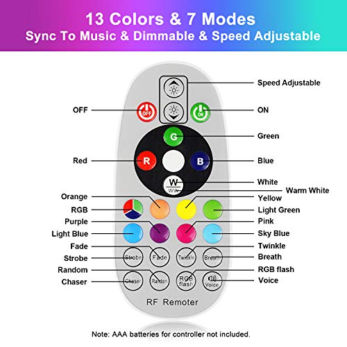 2-Pack 48FT Color Changing Outdoor String Lights, Upgraded RGB LED...
