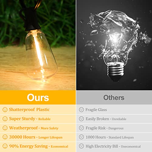 Brightever LED Outdoor String Lights 100FT Patio Lights with 52 Sh...