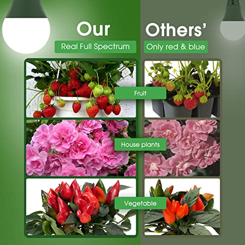 Briignite Grow Light Bulbs, Full Spectrum Grow Light Bulb, LED Gro...