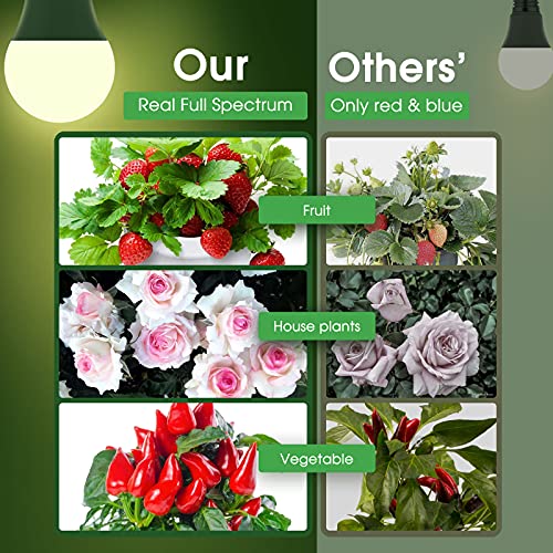 Briignite Grow Light Bulbs, LED Grow Light Bulb A19 Bulb, Full Spe...