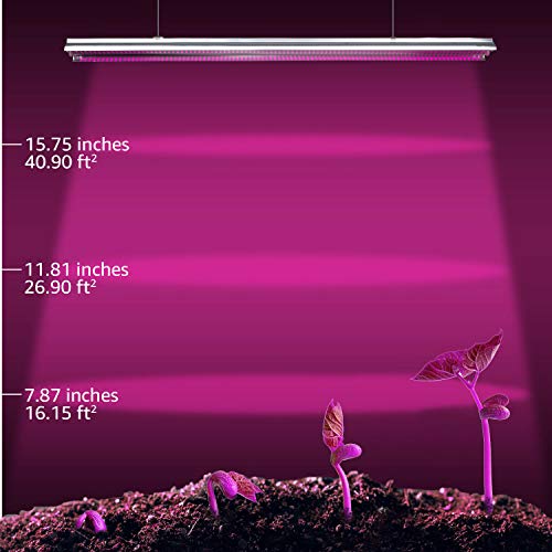 Pack of 2, 4FT LED Grow Light Fixture with Reflector Combo, 120W ...
