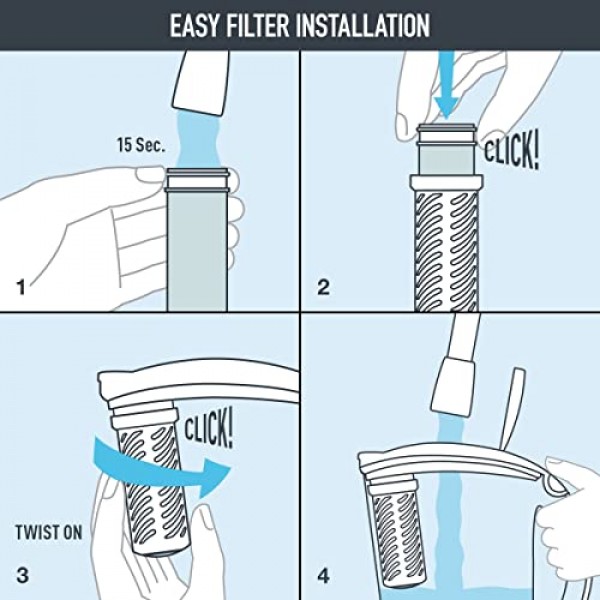 Brita Stream Water Filter Replacements for Stream Pitchers and Dis...