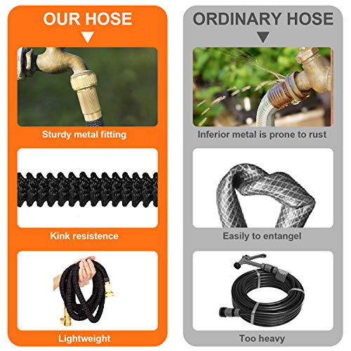 BruRkim 50ft Expandable Garden Hose, Leakproof Lightweight Water H...