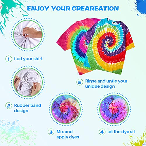 Tie Dye Kit 26 Colors- Fabric Dye Power Tulip Tie Dye for Clothes,...