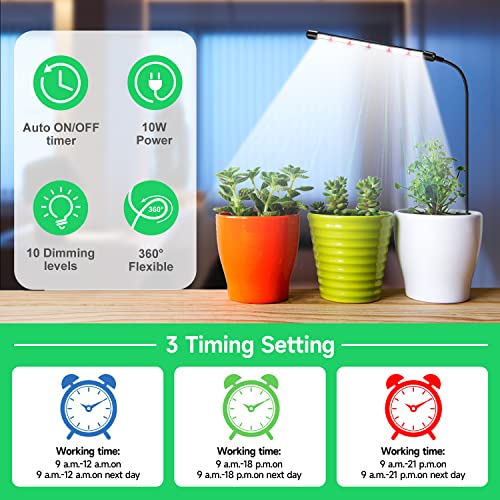 bseah Grow Light Plant Light for Indoor Plants Growing, 6000K Full...