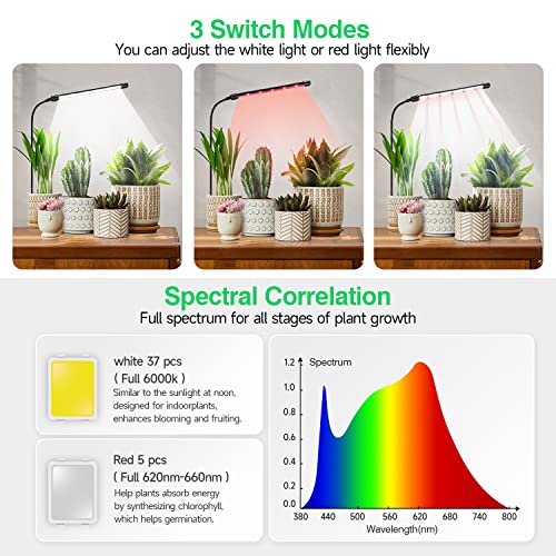 bseah Grow Light Plant Light for Indoor Plants Growing, 6000K Full...