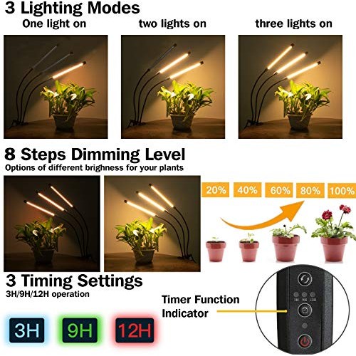 Bseah Grow Light, Plant Lights for Indoor Plants, Auto ON&Off Full...