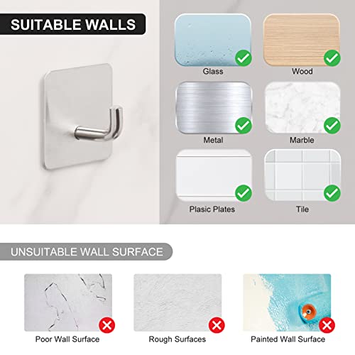 Budding Joy Adhesive Hooks Heavy Duty Stick on Wall Hooks Towel Ho...
