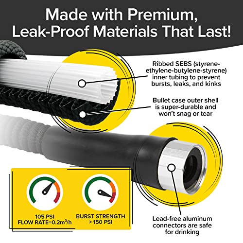 Pocket Hose Original Silver Bullet 25 Ft Lightweight Water Hose ...