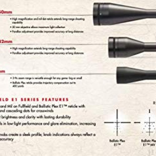Burris Fullfield E1 Hunting Rifle Scope, 4.5-14x42mm