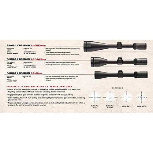 Burris Fullfield E1 Hunting Rifle Scope, 4.5-14x42mm