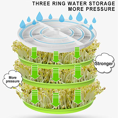 Bymon Deluxe Kitchen Automatic Sprouter Machine Bean Sprouts Growi...