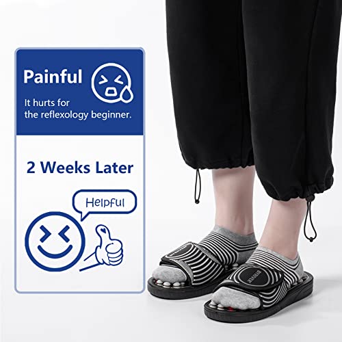 BYRIVER Acupressure Foot Massager Acupoint Stimulation Massage Sli...