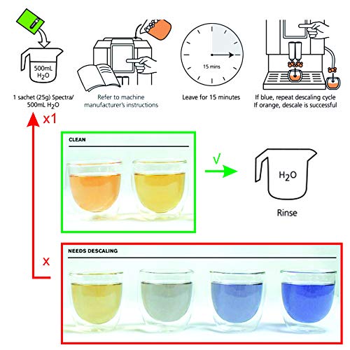 Cafetto Organic Spectra Espresso Machine Descaler, Color Indicator...