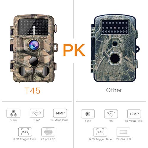 Campark Trail Camera-Waterproof Game Hunting Scouting Cam 14MP 108...