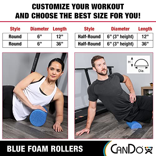 CanDo Blue PE Foam Rollers for Fitness, Exercise Muscle Restoratio...
