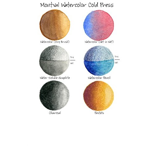 Canson Artist Series Montval Watercolor Pad, 5.5” x 8.5”, Top Wire...