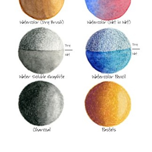 Canson Artist Series Montval Watercolor Pad, 5.5” x 8.5”, Top Wire...