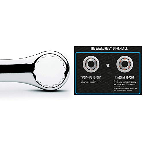 Capri Tools SmartKrome 3/4-inch Combination Wrench, 12 Point, SAE