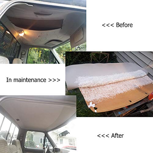 Suede Headliner Fabric with Foam Backing Material - Home Automotiv...