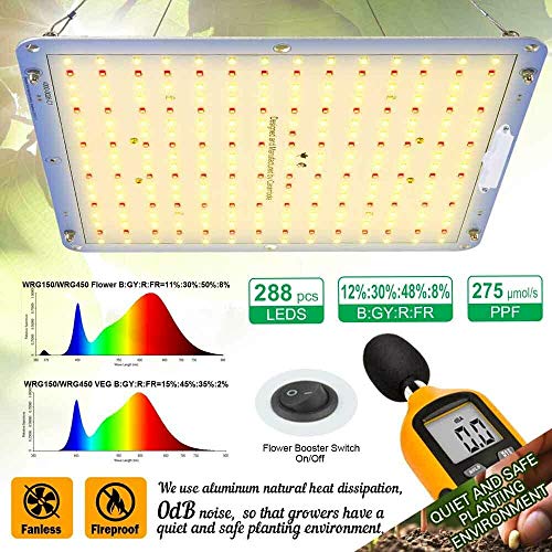 Carambola 1000W LED Grow Light 2x2 ft Sunlike Full Spectrum Led Gr...