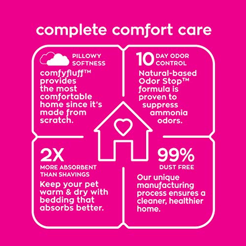 carefresh 99% Dust-Free Confetti Natural Paper Small Pet Bedding w...