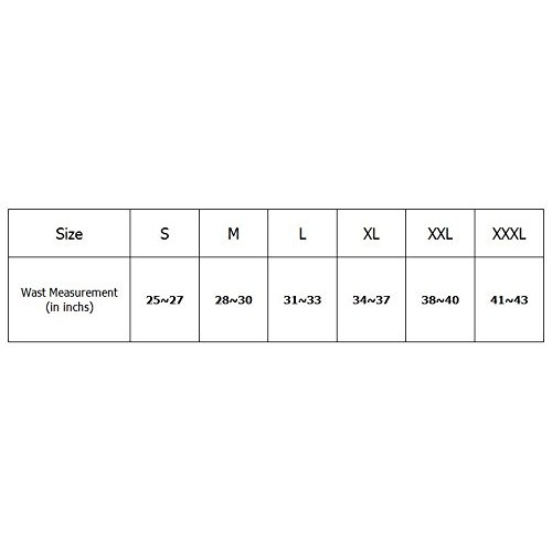 Mens Urinary Incontinence Briefs 3-Packs Mens Incontinence Underw...