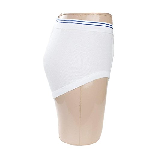 Mens Urinary Incontinence Briefs 3-Packs Mens Incontinence Underw...