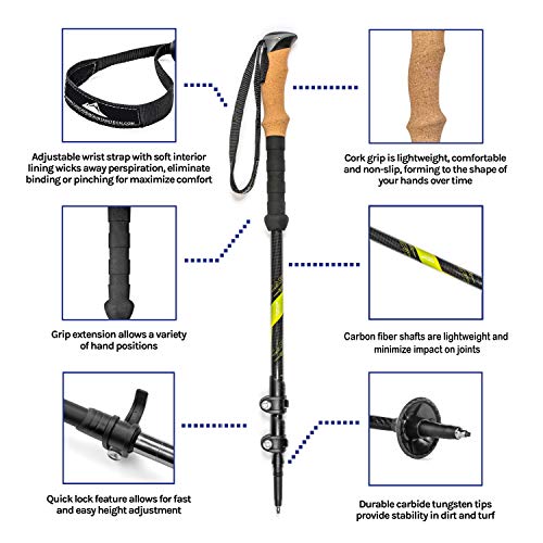 Cascade Mountain Tech Trekking Poles - Carbon Fiber Walking or Hik...