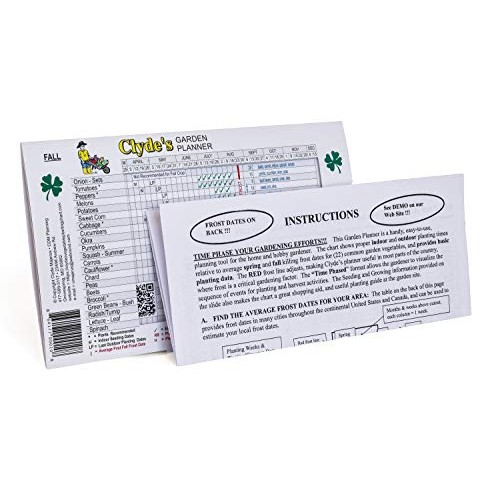 Clydes Garden Planner - Clydes Vegetable Planting Slide Chart