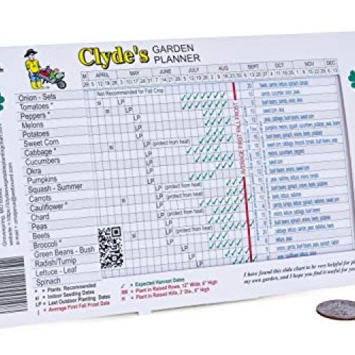 Clydes Garden Planner - Clydes Vegetable Planting Slide Chart