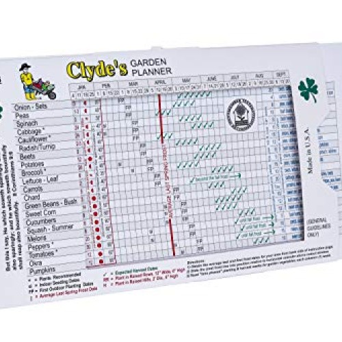 Clydes Garden Planner - Clydes Vegetable Planting Slide Chart