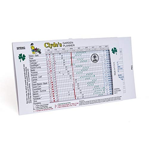 Clydes Garden Planner - Clydes Vegetable Planting Slide Chart