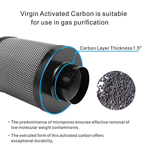 4 Carbon Filter with Reversible Flange Odor Control Activated Ch...